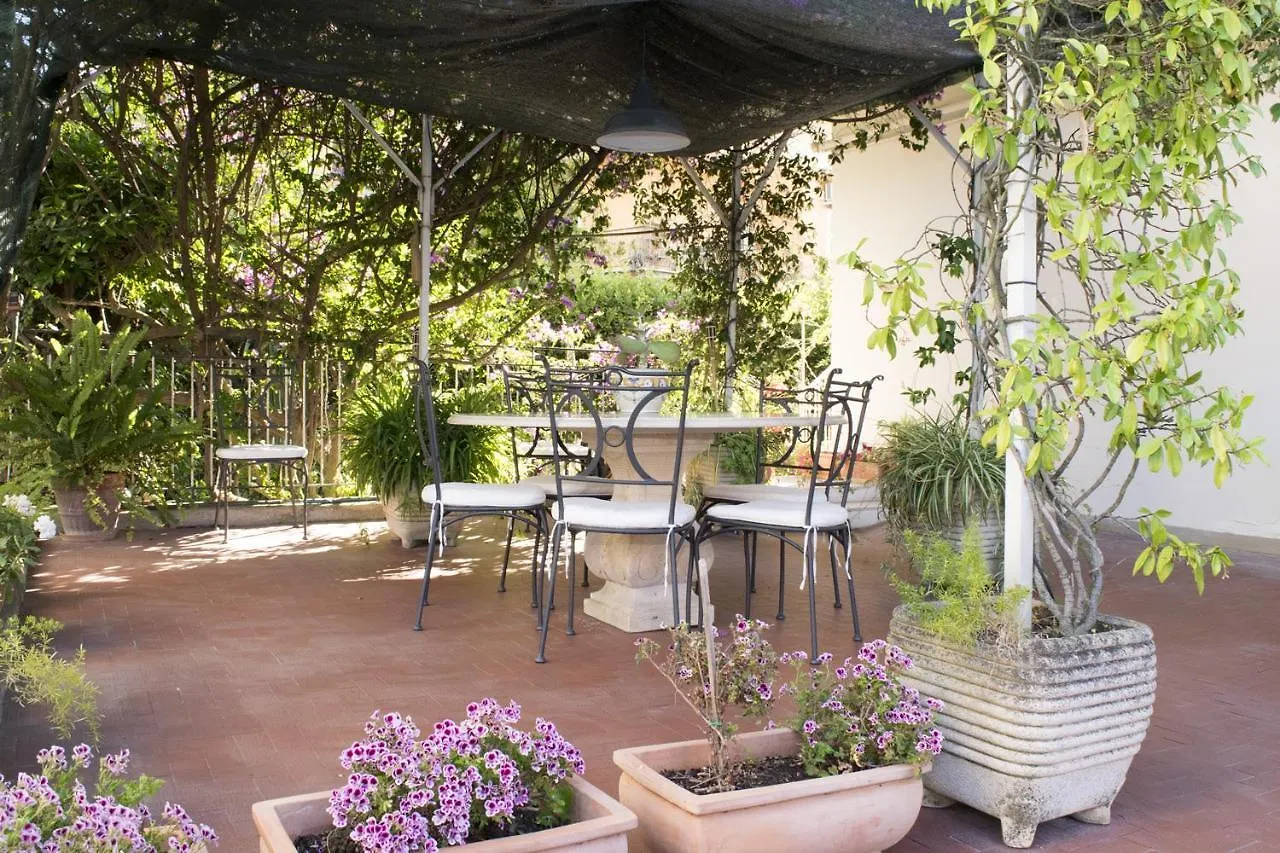 B&B La Bouganville Napoli Italia